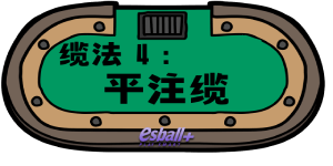 ▍ 百家乐赢钱公式 - 缆法 4｜平注缆