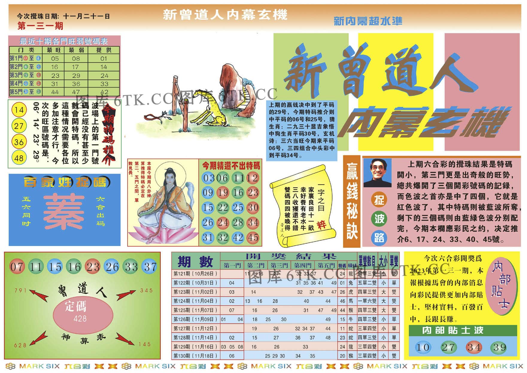 六合彩心水图库1|新曾道人内幕A 六合彩心水图库1|新曾道人内幕A