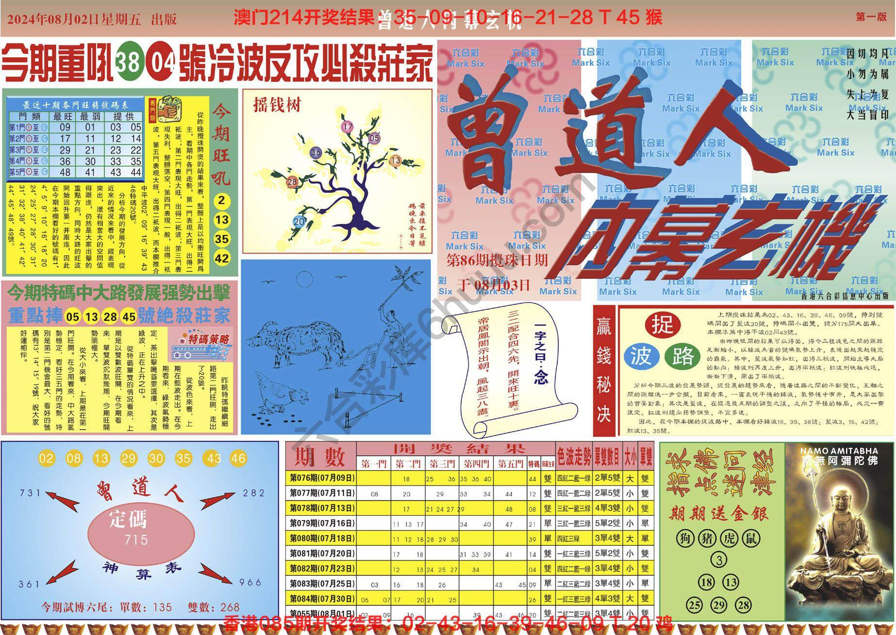 六合彩心水图库6|曾道人内幕玄机 六合彩心水图库6|曾道人内幕玄机