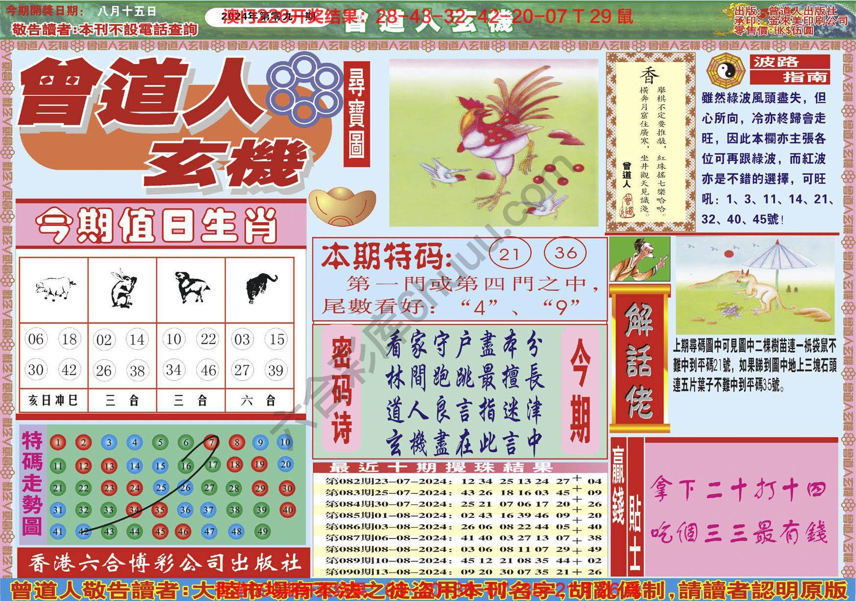 六合彩心水图库4|曾道人玄机 六合彩心水图库4|曾道人玄机