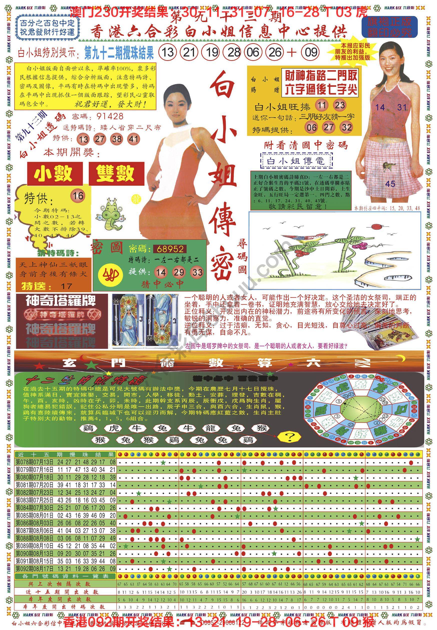 六合彩心水图库4|白小姐传密 六合彩心水图库4|白小姐传密