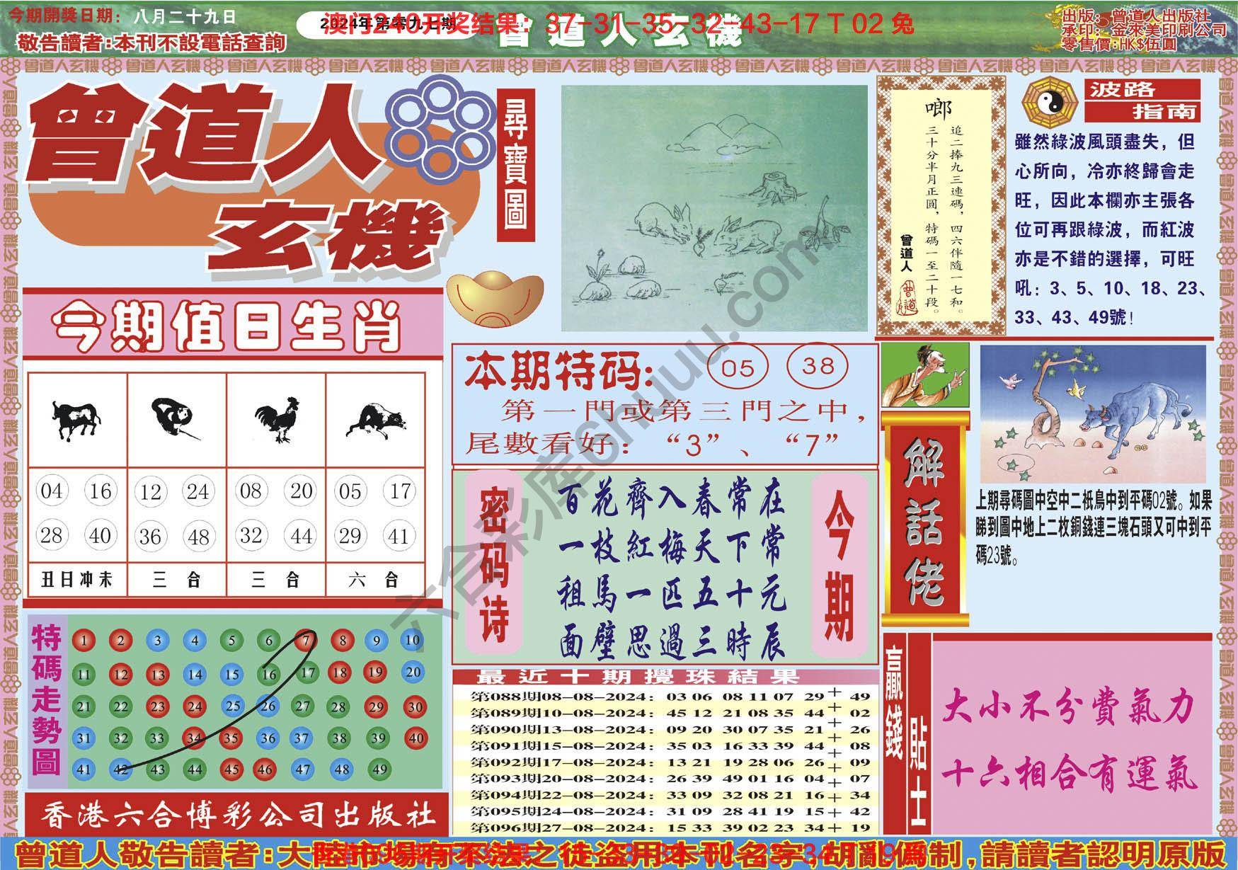 六合彩心水图库4|曾道人玄机 六合彩心水图库4|曾道人玄机