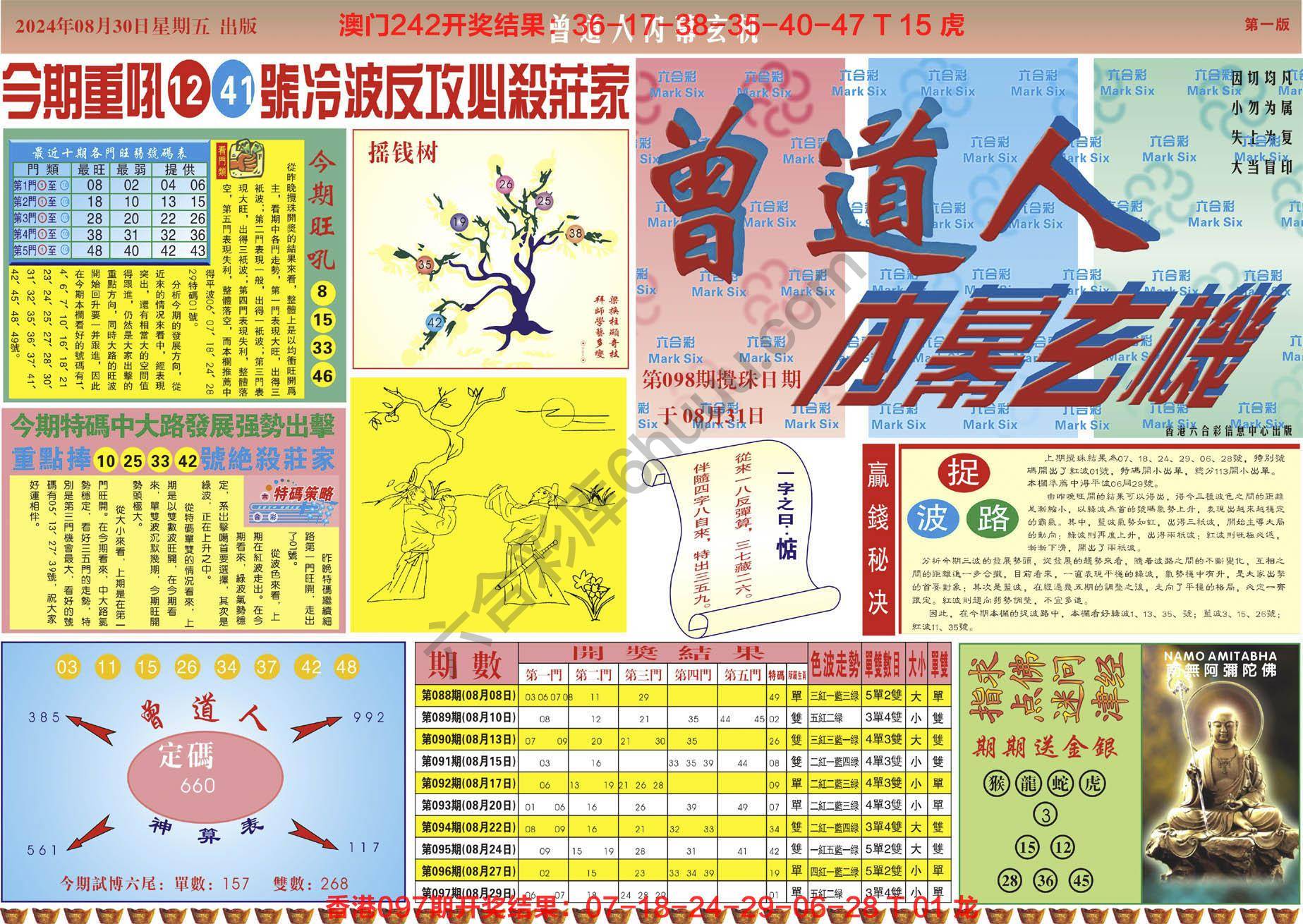 六合彩心水图库12|曾道人内幕玄机 六合彩心水图库12|曾道人内幕玄机