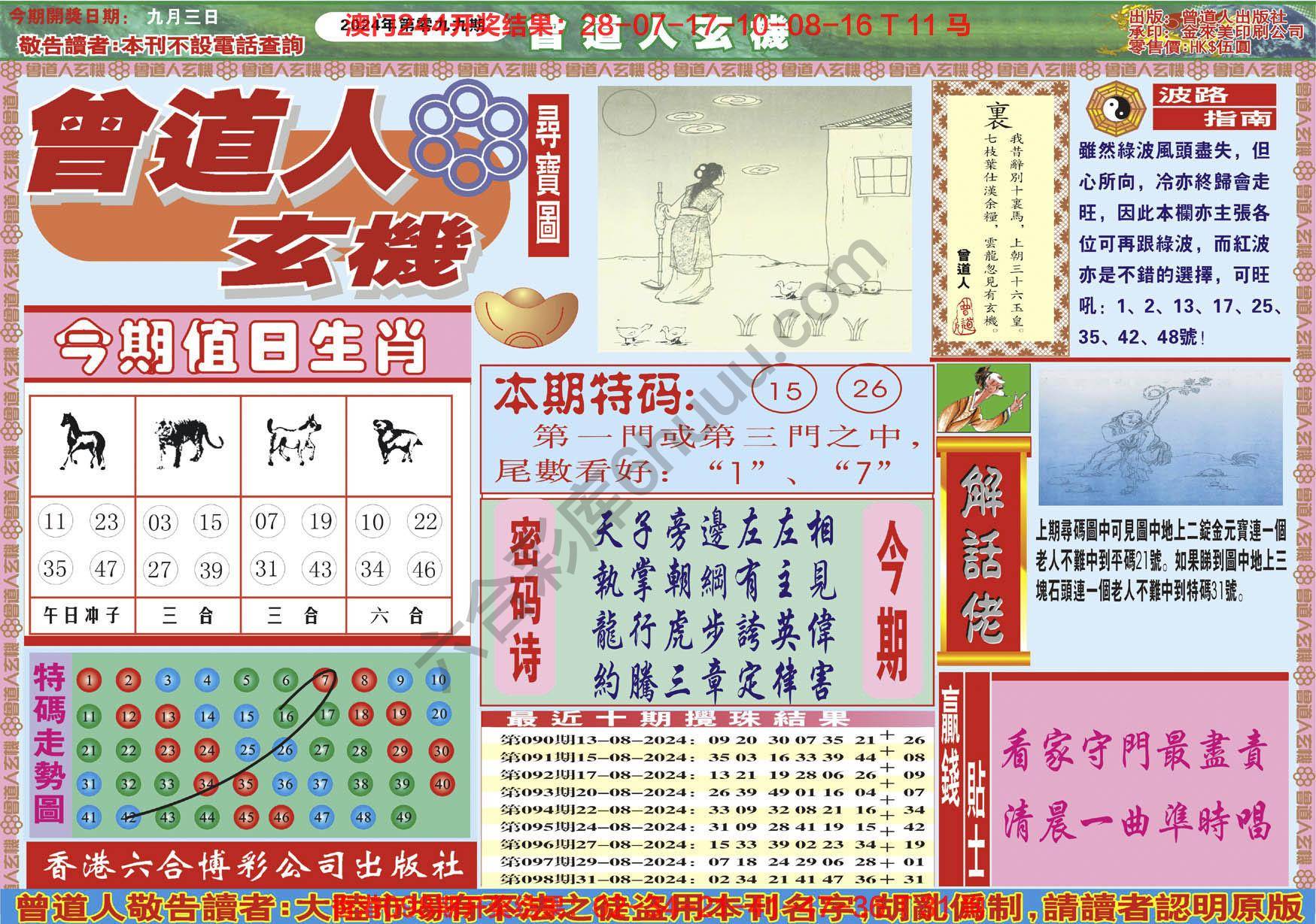 六合彩心水图库5|曾道人玄机 六合彩心水图库5|曾道人玄机
