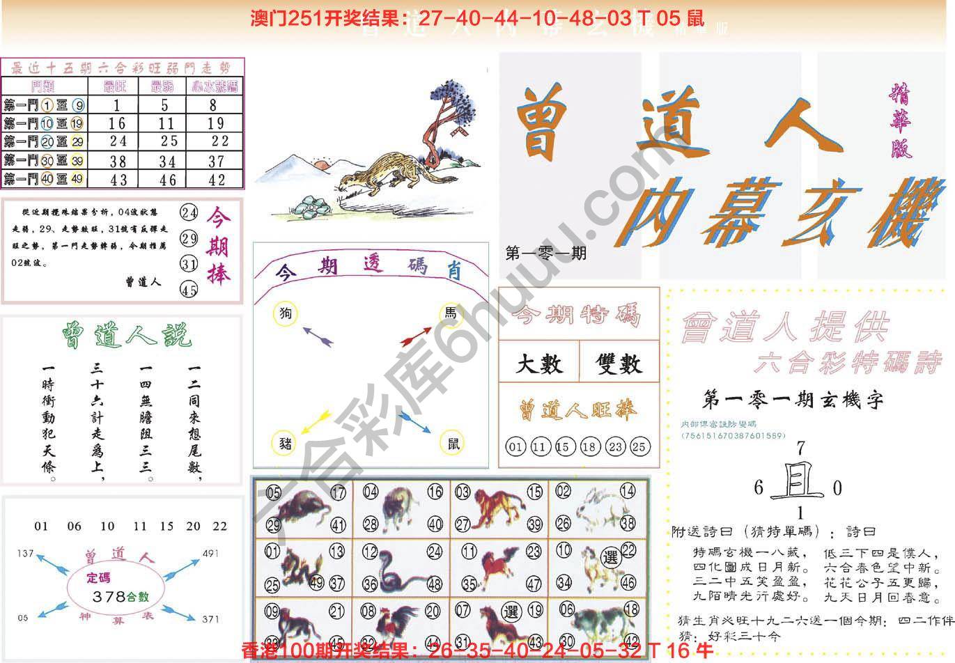 六合彩心水图库10|曾道人内幕玄机(精华版) 六合彩心水图库10|曾道人内幕玄机(精华版)