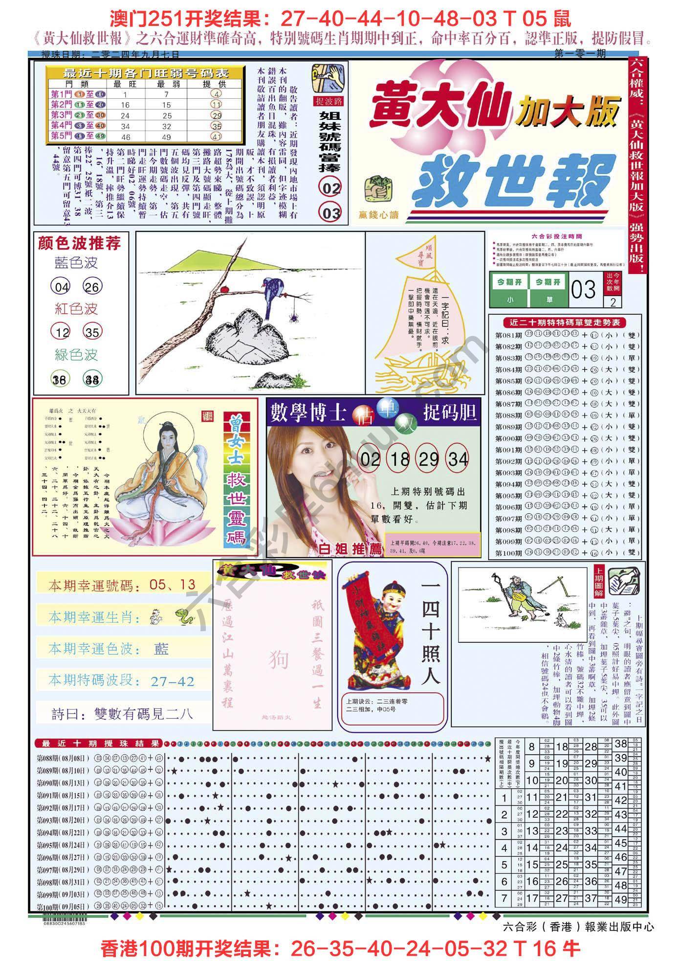 六合彩心水图库4|黄大仙救世报(加大版) 六合彩心水图库4|黄大仙救世报(加大版)
