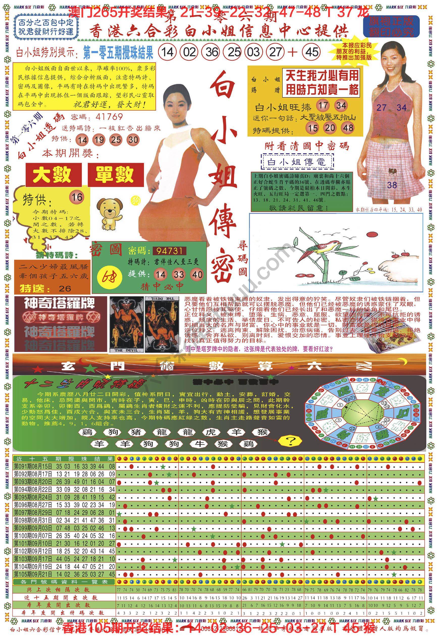 六合彩心水图库11|白小姐传密 六合彩心水图库11|白小姐传密