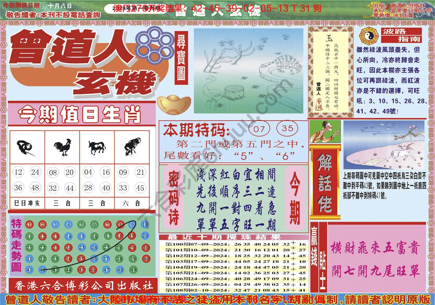六合彩心水图库10|曾道人玄机 六合彩心水图库10|曾道人玄机