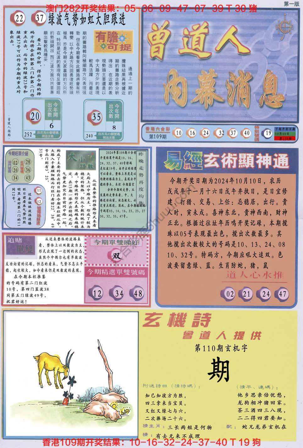 六合彩心水图库12|曾道人内幕消息 六合彩心水图库12|曾道人内幕消息