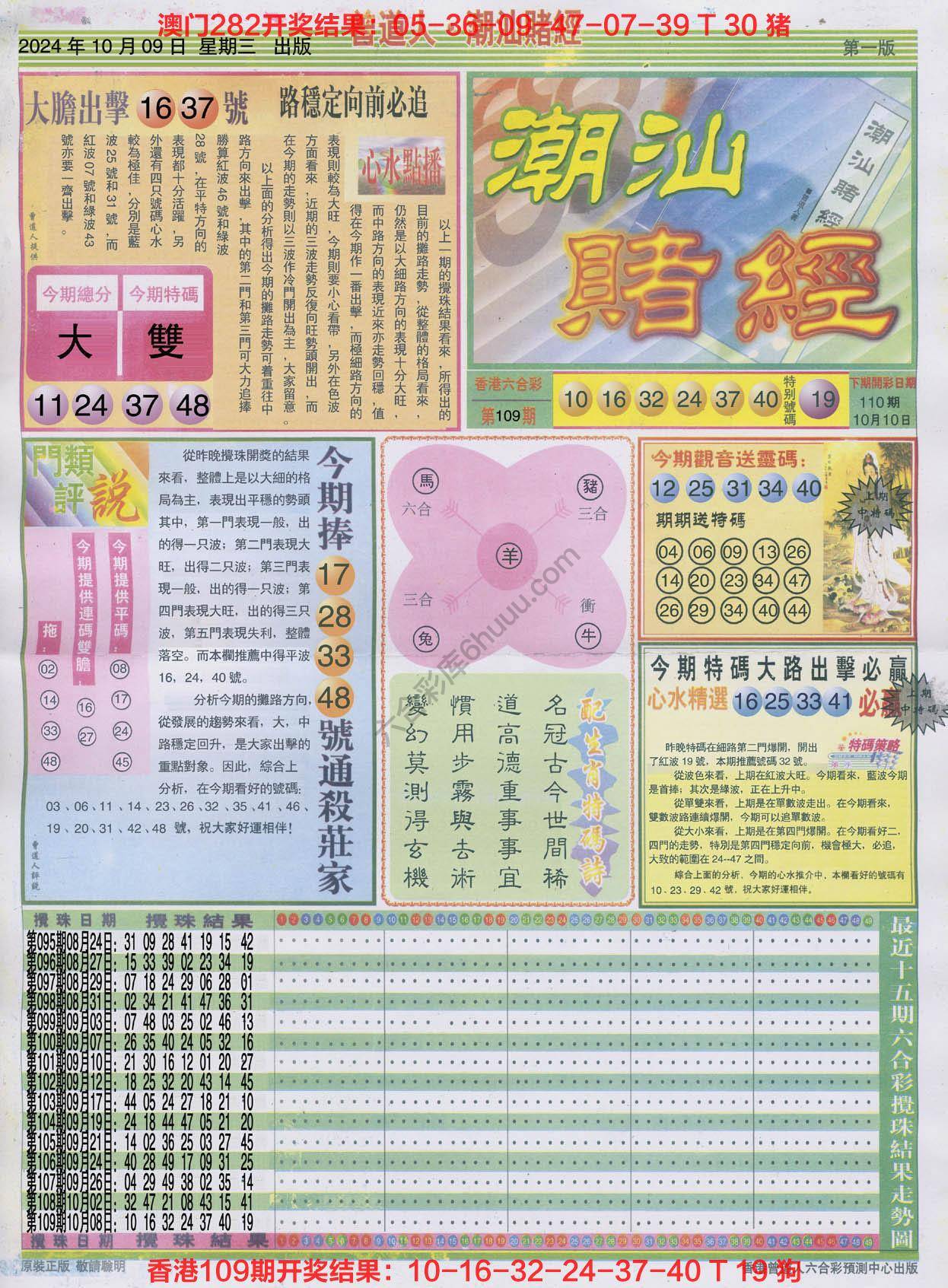 六合彩心水图库11|曾道人潮汕赌经 六合彩心水图库11|曾道人潮汕赌经