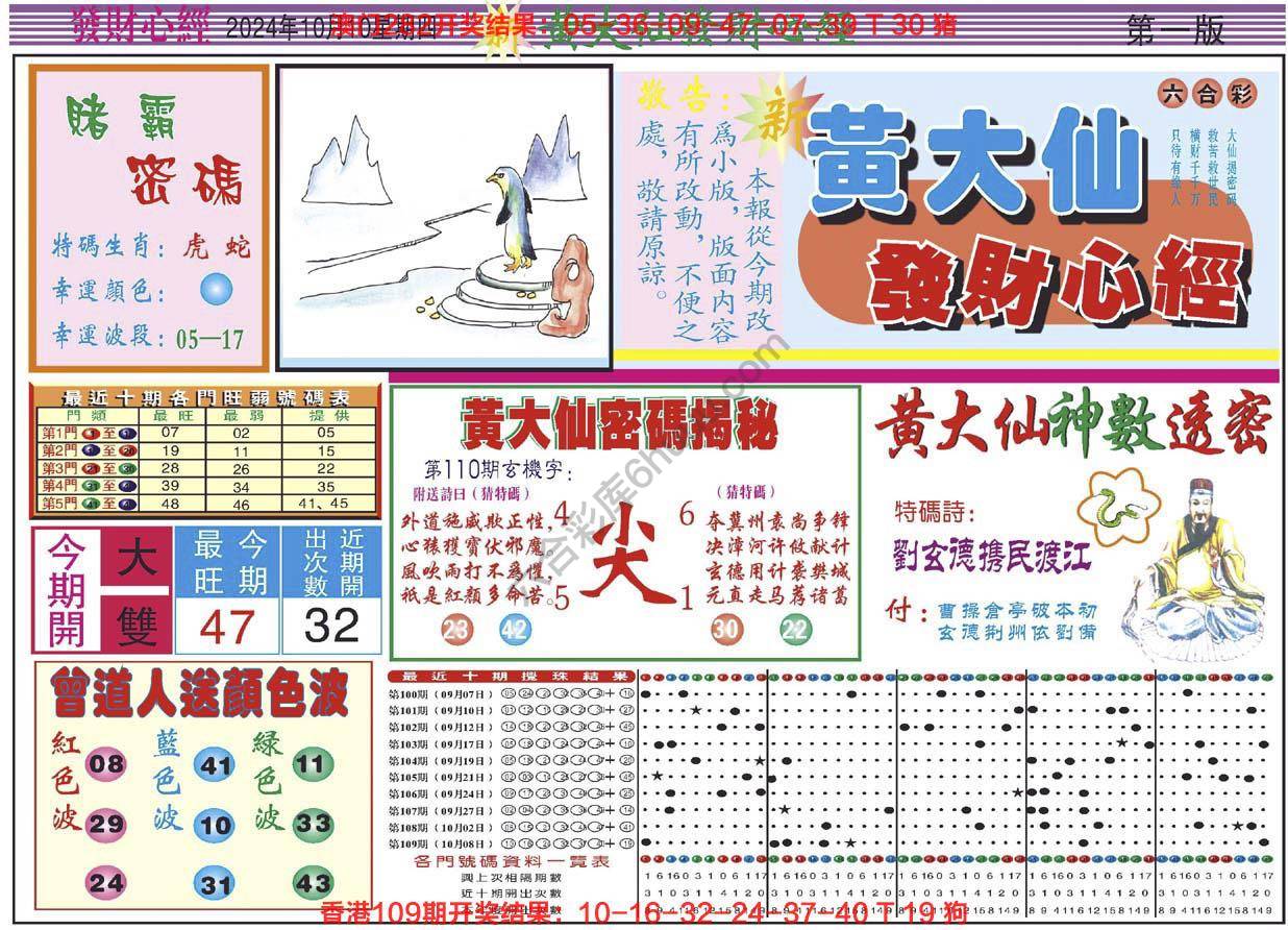 六合彩心水图库2|黄大仙发财心经 六合彩心水图库2|黄大仙发财心经