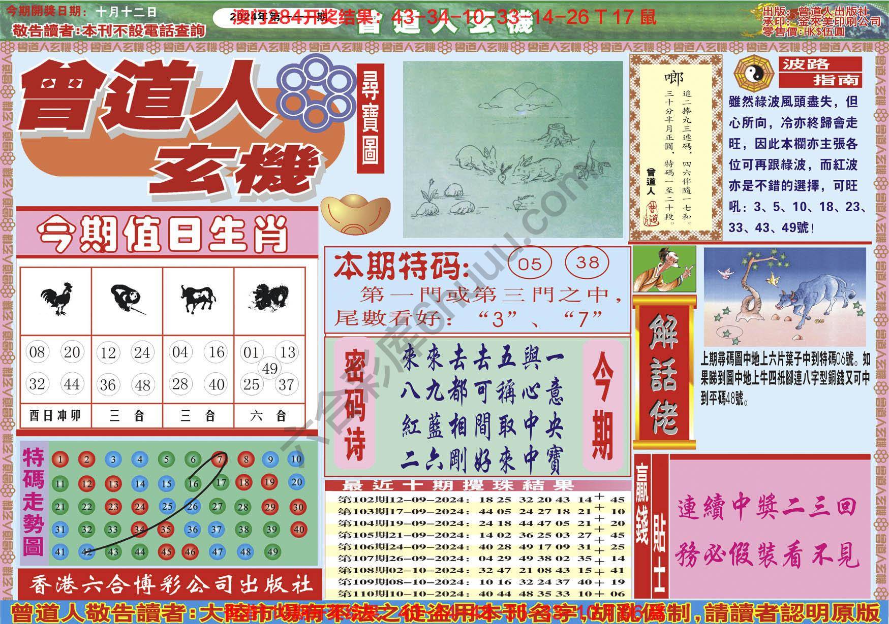 六合彩心水图库11|曾道人玄机 六合彩心水图库11|曾道人玄机