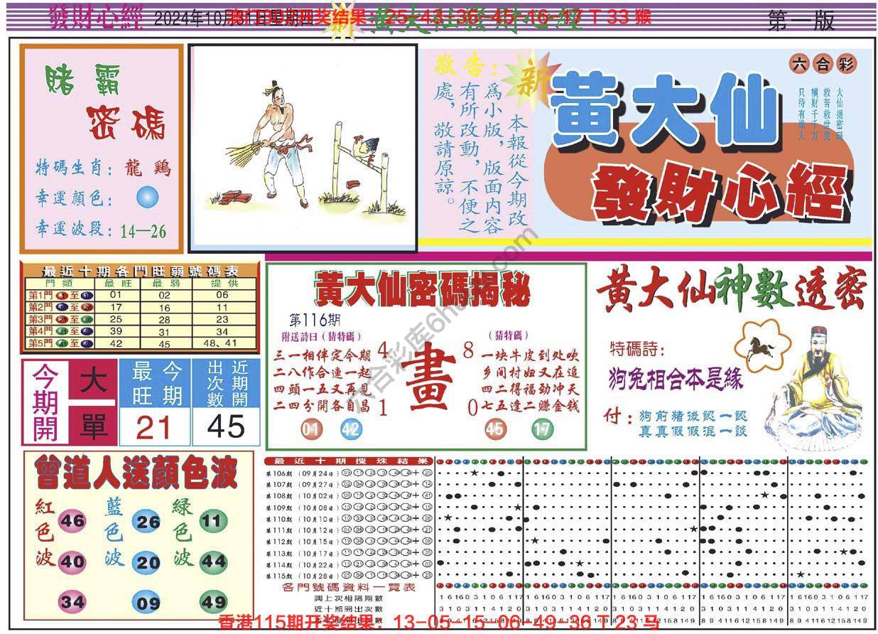 六合彩心水图库4|黄大仙发财心经 六合彩心水图库4|黄大仙发财心经