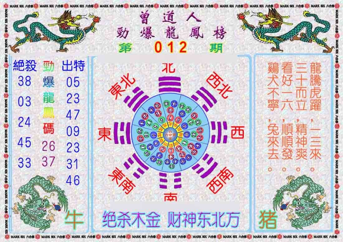 六合彩心水图库9|曾道人劲爆龙凤榜 六合彩心水图库9|曾道人劲爆龙凤榜