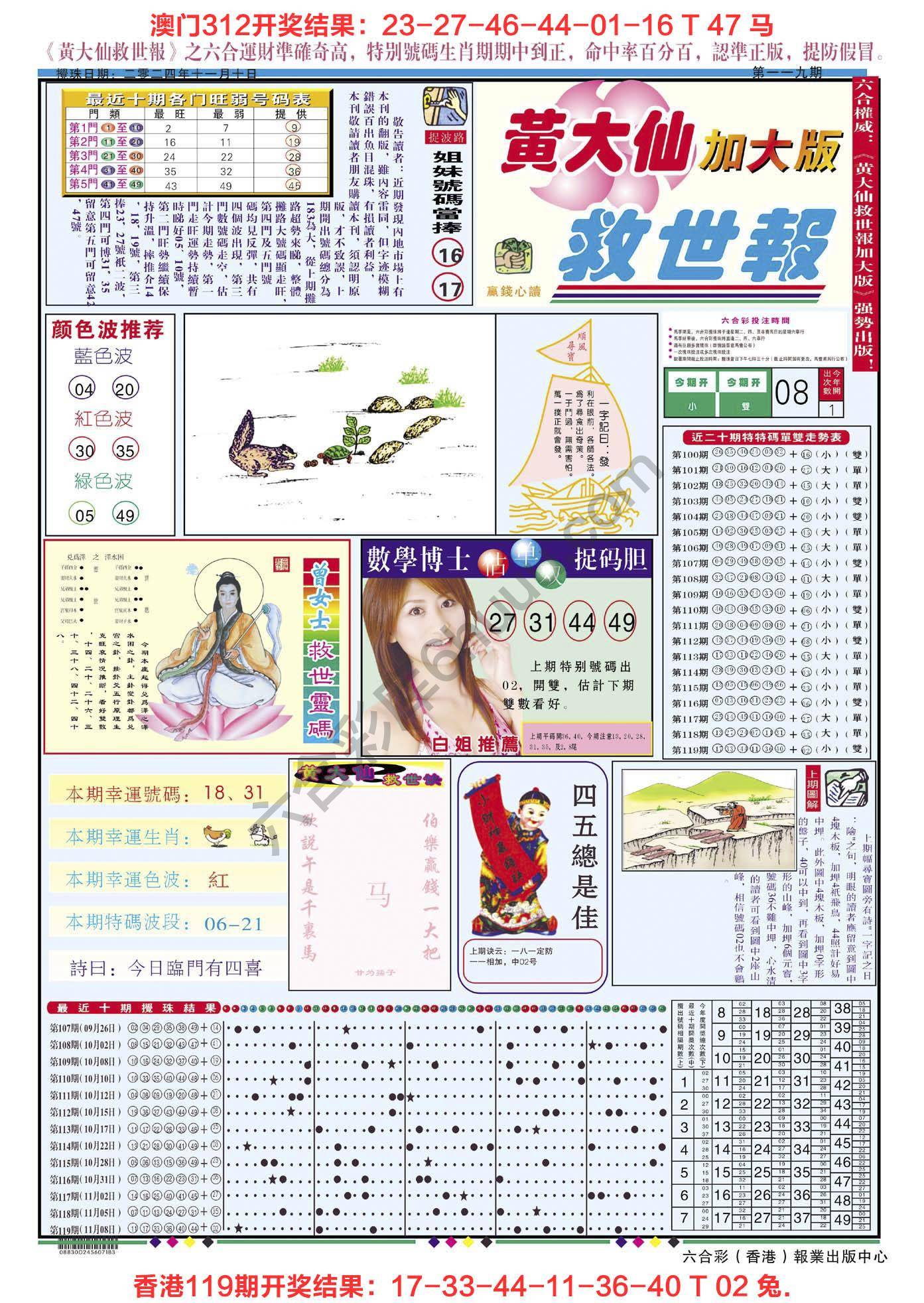 六合彩心水图库4|黄大仙救世报(加大版) 六合彩心水图库4|黄大仙救世报(加大版)