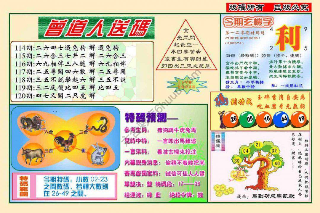 六合彩心水图库12|曾道人送码 六合彩心水图库12|曾道人送码