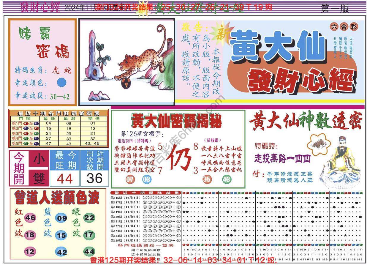 六合彩心水图库2|黄大仙发财心经 六合彩心水图库2|黄大仙发财心经