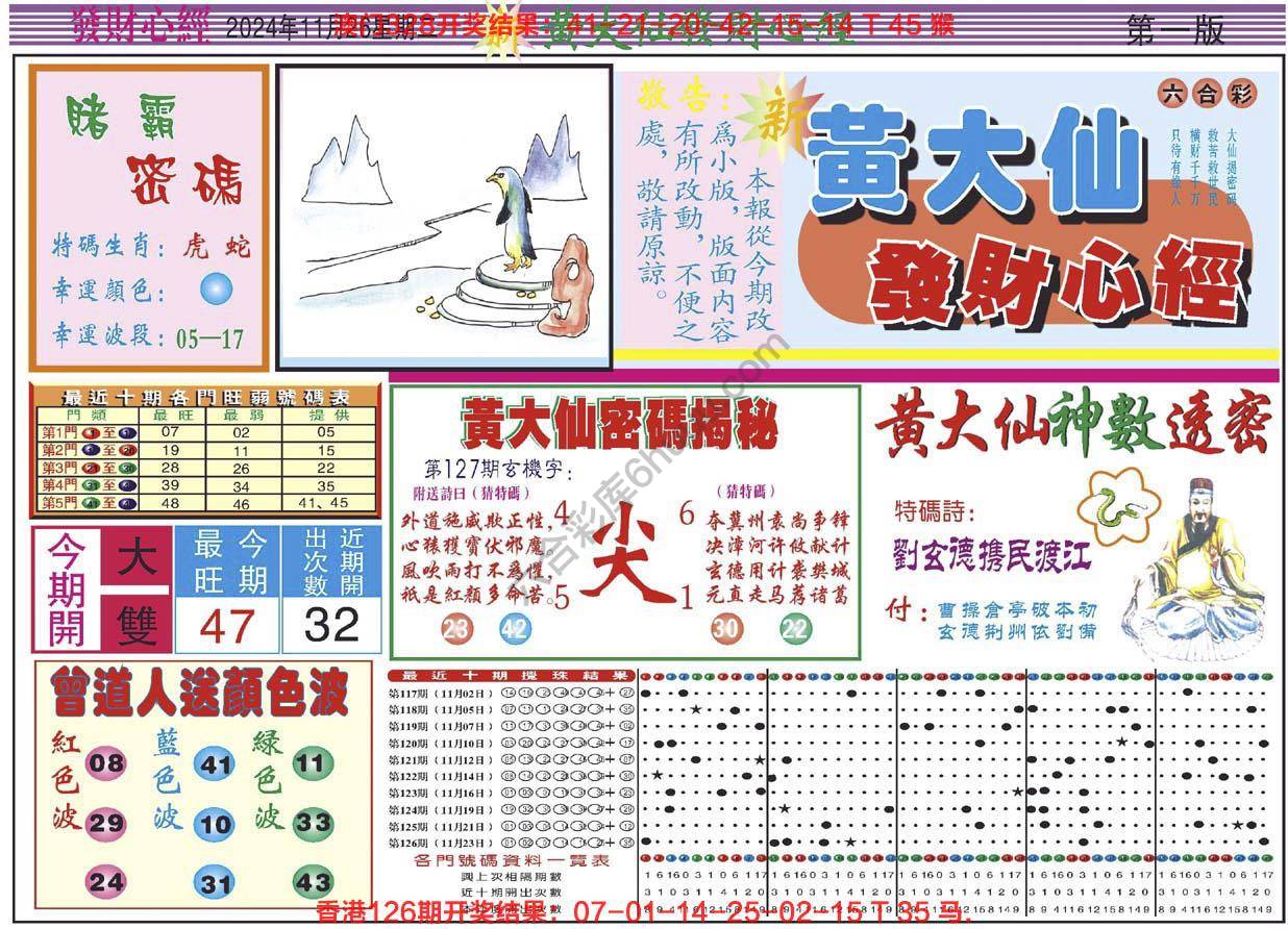六合彩心水图库2|黄大仙发财心经 六合彩心水图库2|黄大仙发财心经