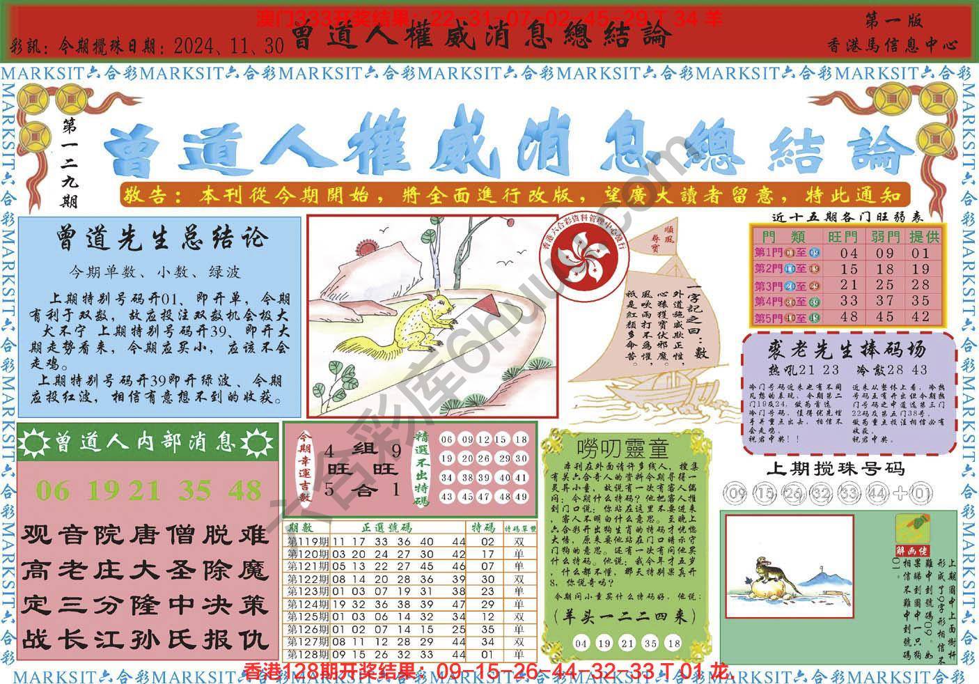 六合彩心水图库12|曾道人权威消息 六合彩心水图库12|曾道人权威消息