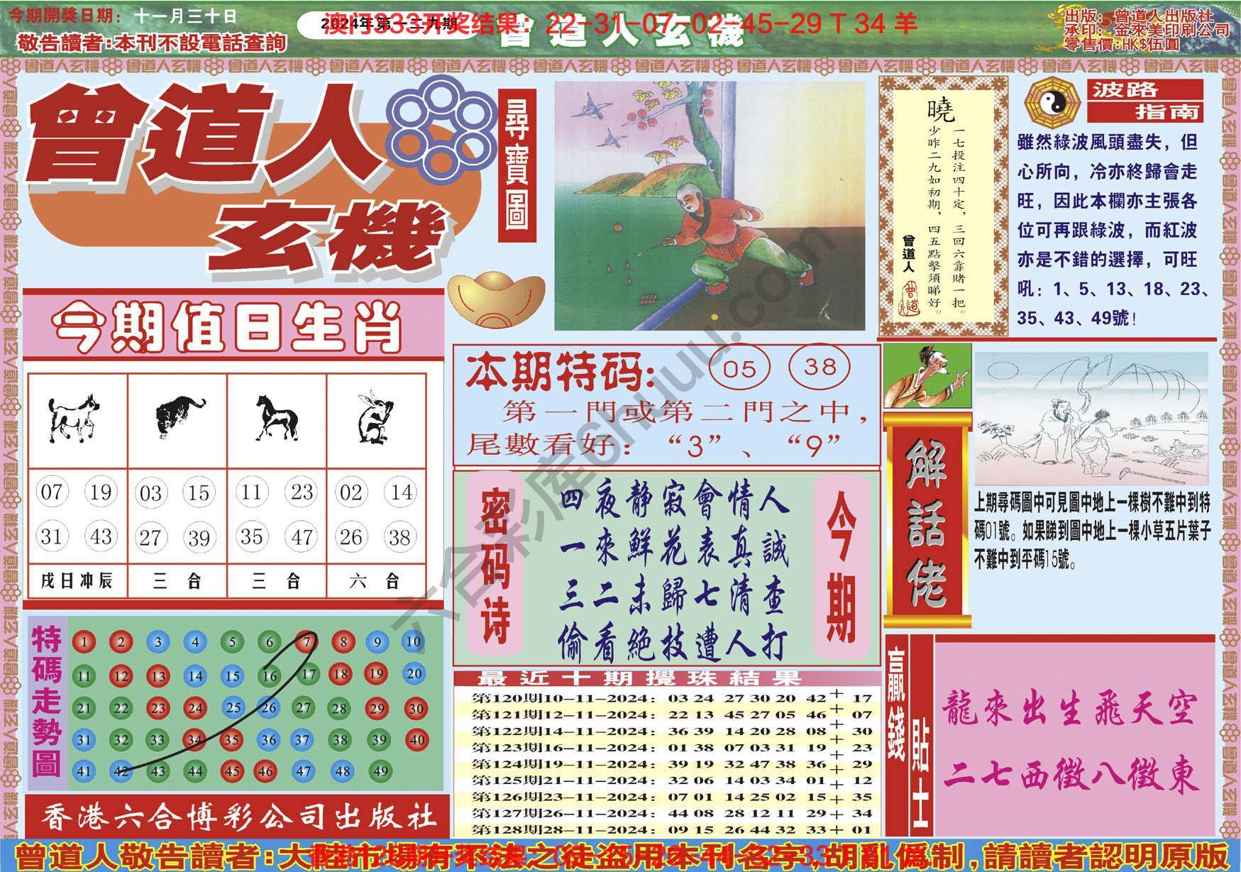 六合彩心水图库4|曾道人玄机 六合彩心水图库4|曾道人玄机