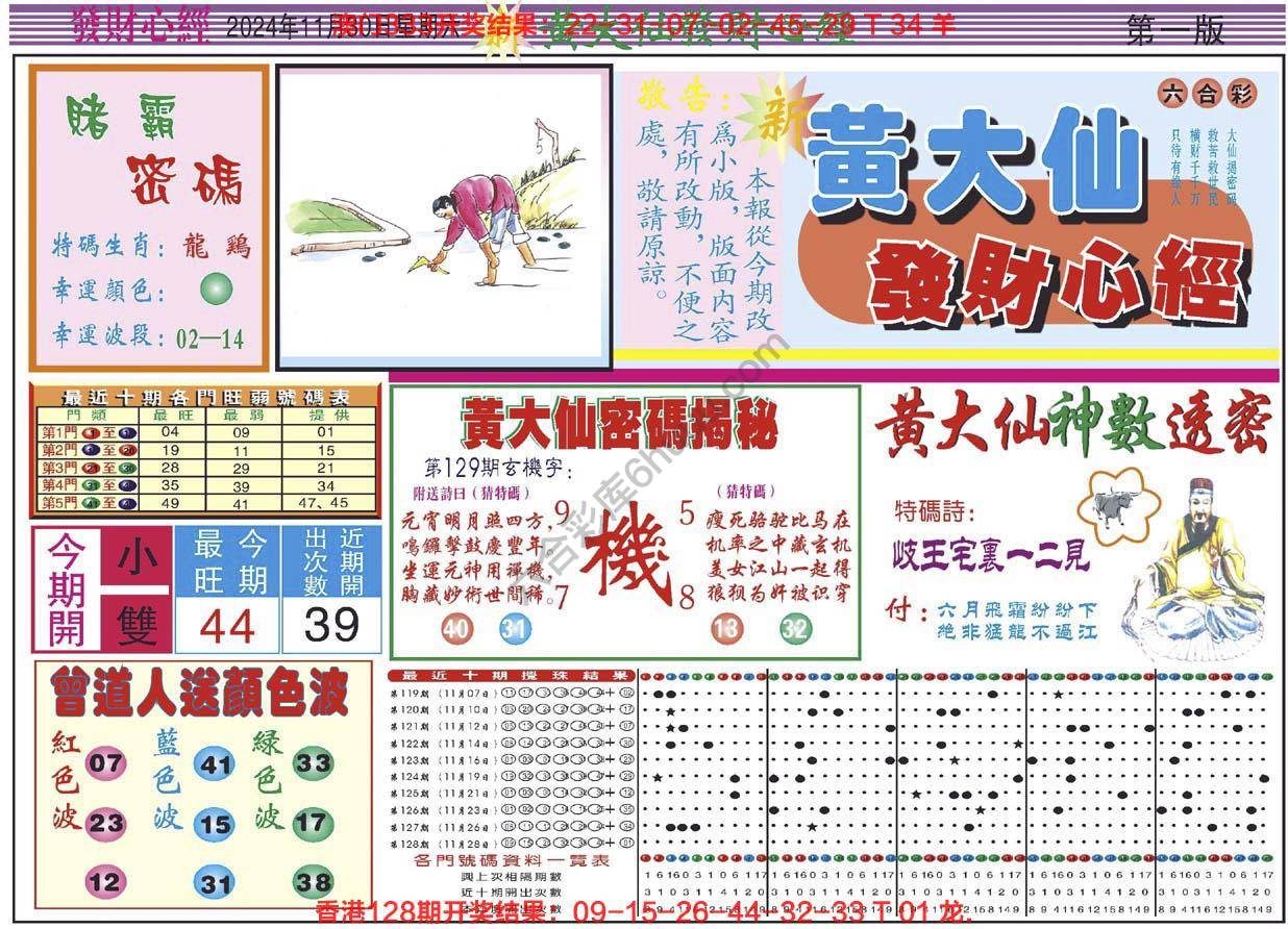 六合彩心水图库1|黄大仙发财心经 六合彩心水图库1|黄大仙发财心经