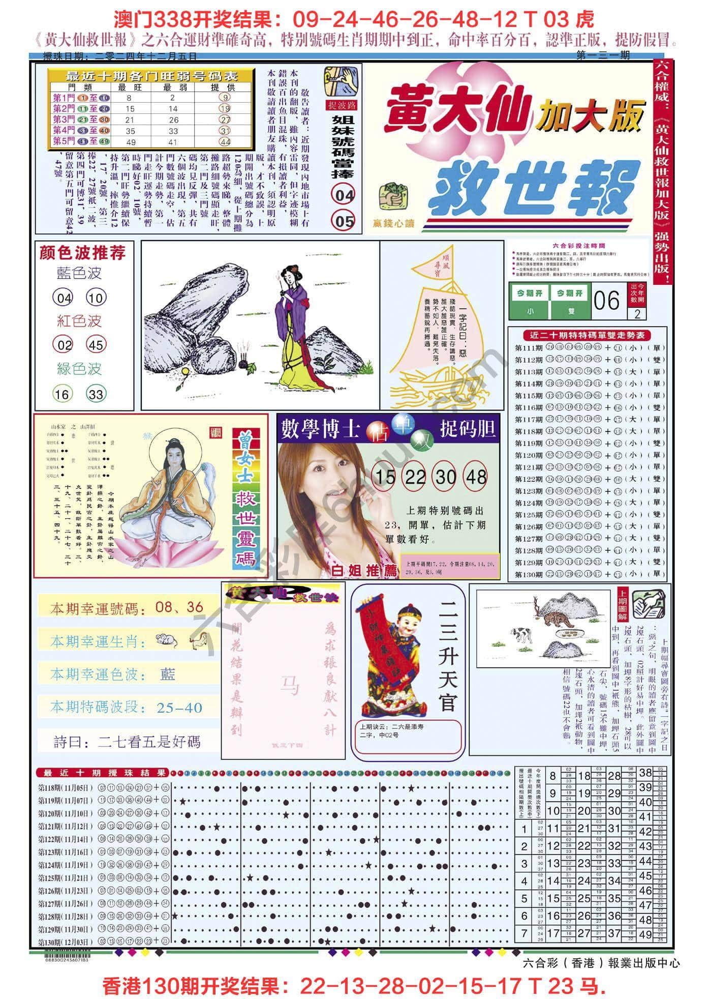 六合彩心水图库4|黄大仙救世报(加大版) 六合彩心水图库4|黄大仙救世报(加大版)