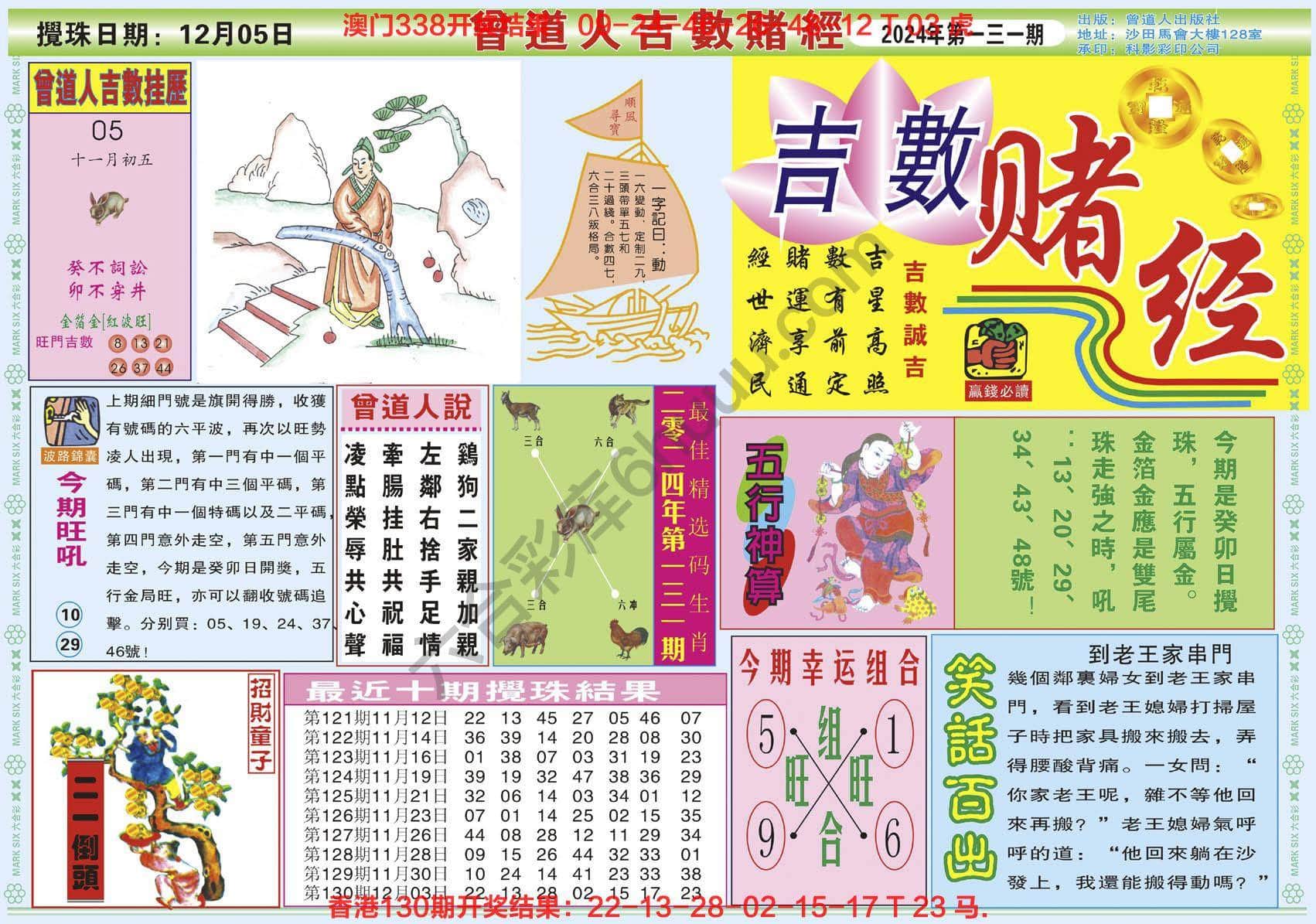 六合彩心水图库8|曾道人吉数赌经 六合彩心水图库8|曾道人吉数赌经