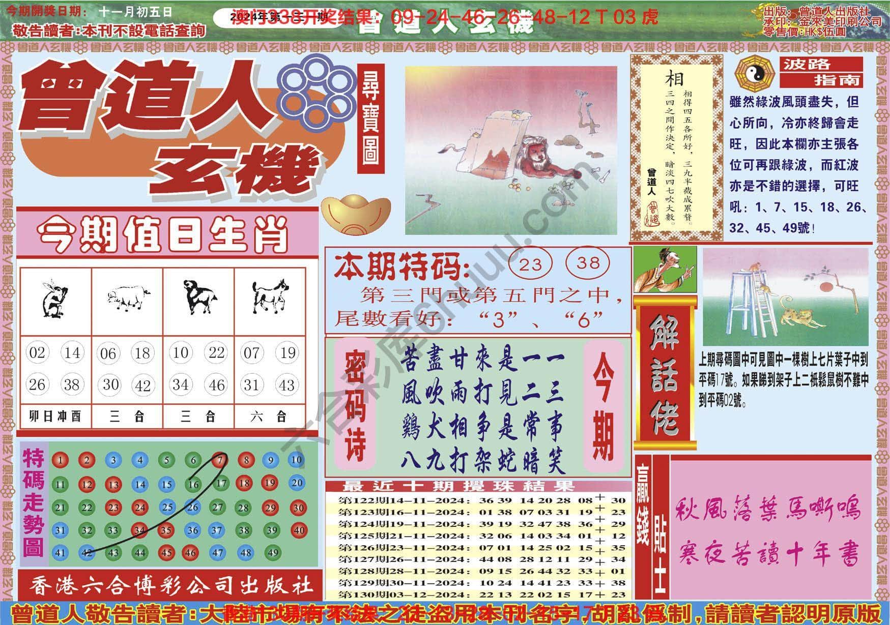 六合彩心水图库4|曾道人玄机 六合彩心水图库4|曾道人玄机