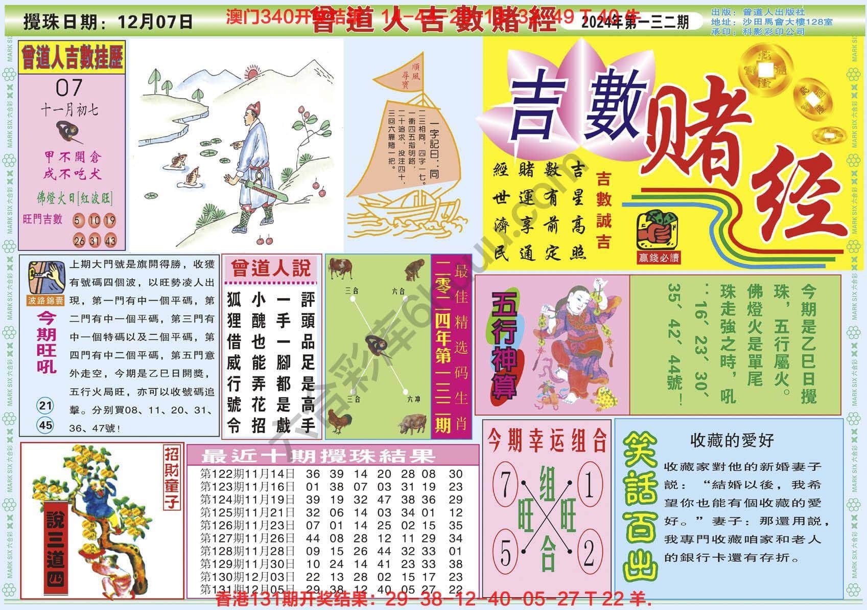 六合彩心水图库6|曾道人吉数赌经 六合彩心水图库6|曾道人吉数赌经