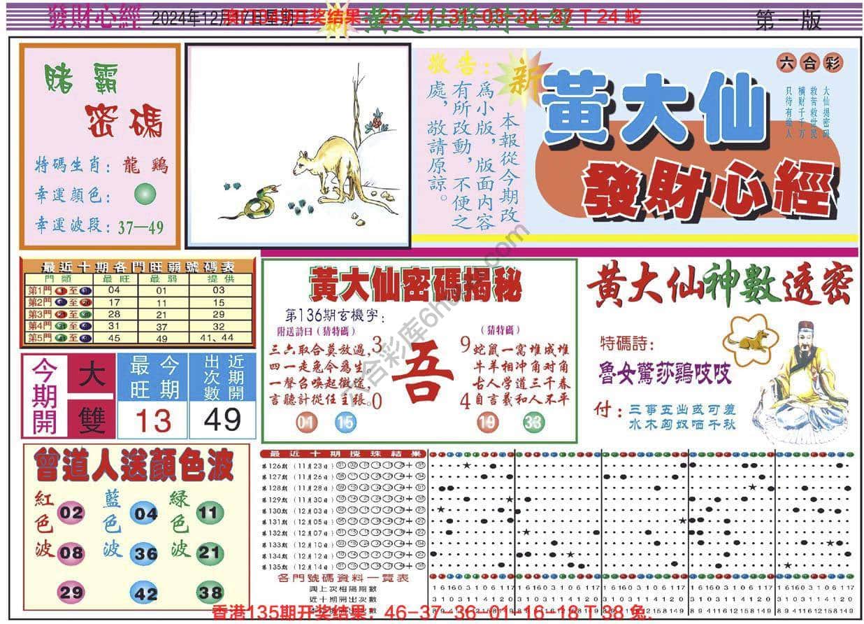 六合彩心水图库5｜黄大仙发财心经