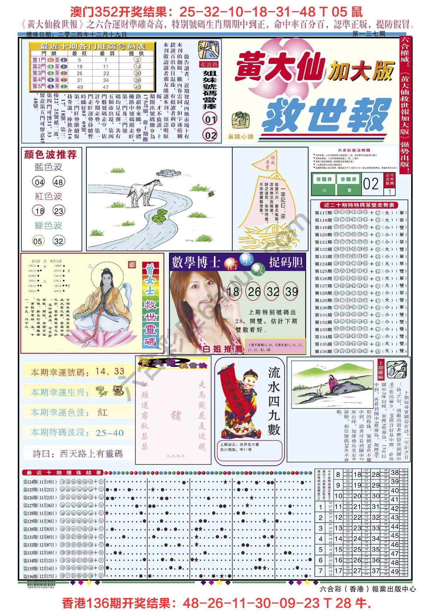 六合彩心水图库4|黄大仙救世报(加大版) 六合彩心水图库4|黄大仙救世报(加大版)