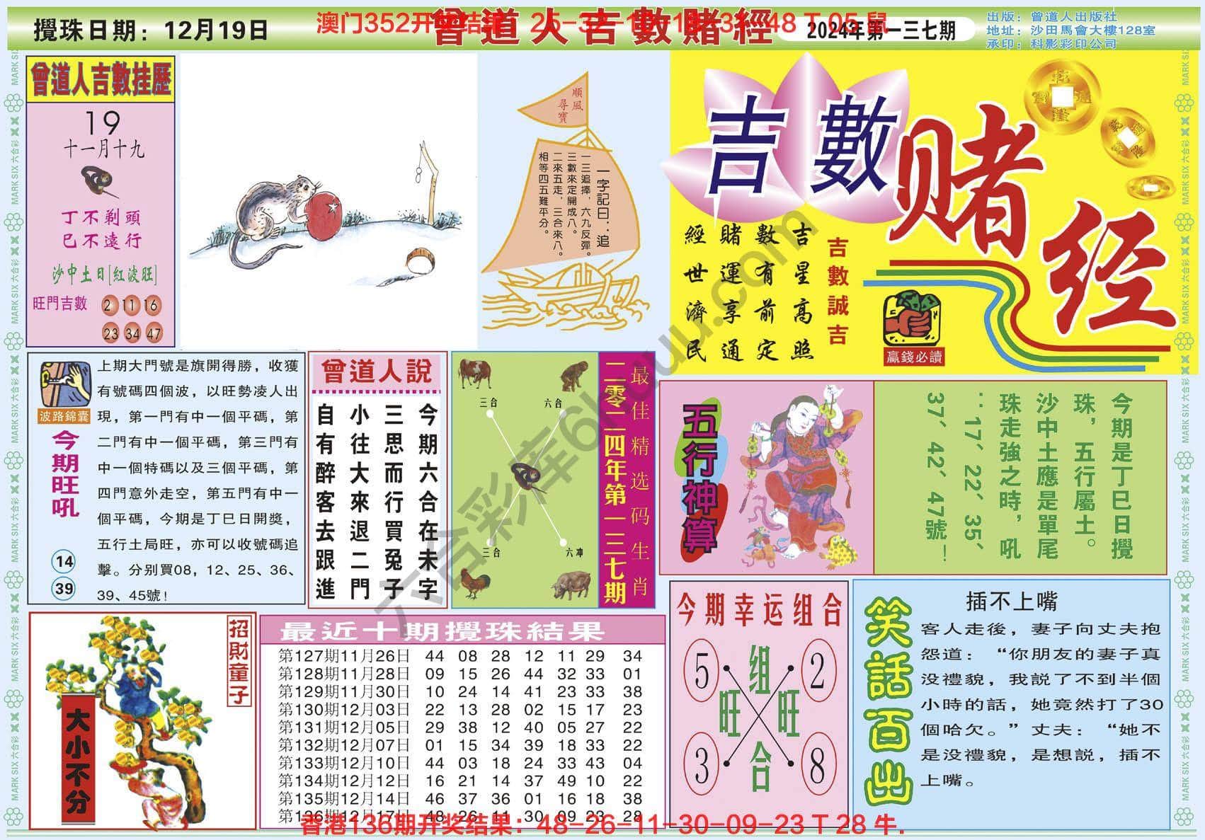 六合彩心水图库7|曾道人吉数赌经 六合彩心水图库7|曾道人吉数赌经