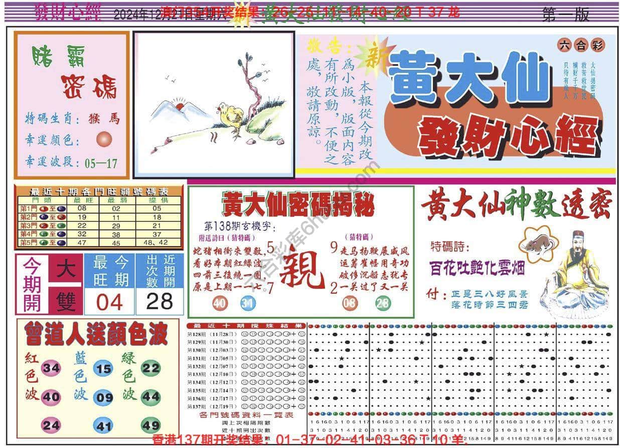 六合彩心水图库4|黄大仙发财心经 六合彩心水图库4|黄大仙发财心经