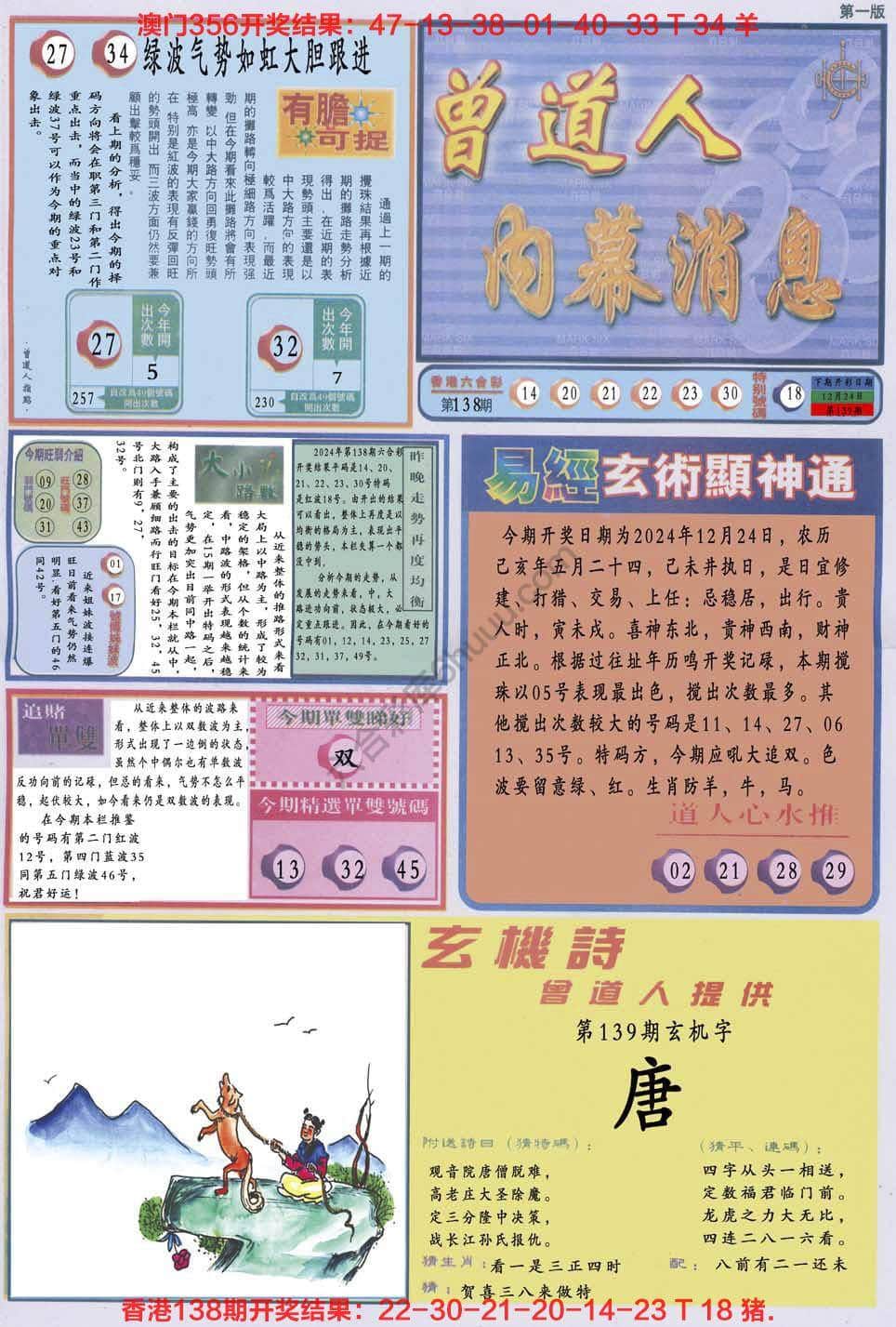 六合彩心水图库10|曾道人内幕消息 六合彩心水图库10|曾道人内幕消息