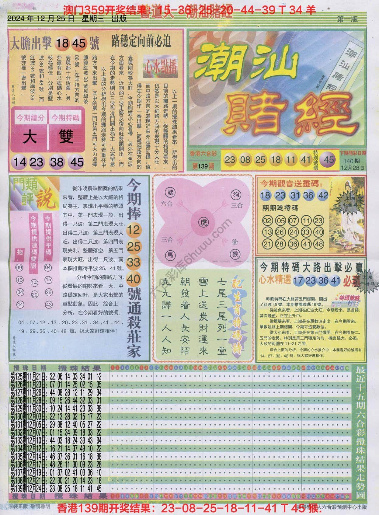 六合彩心水图库8|曾道人潮汕赌经 六合彩心水图库8|曾道人潮汕赌经