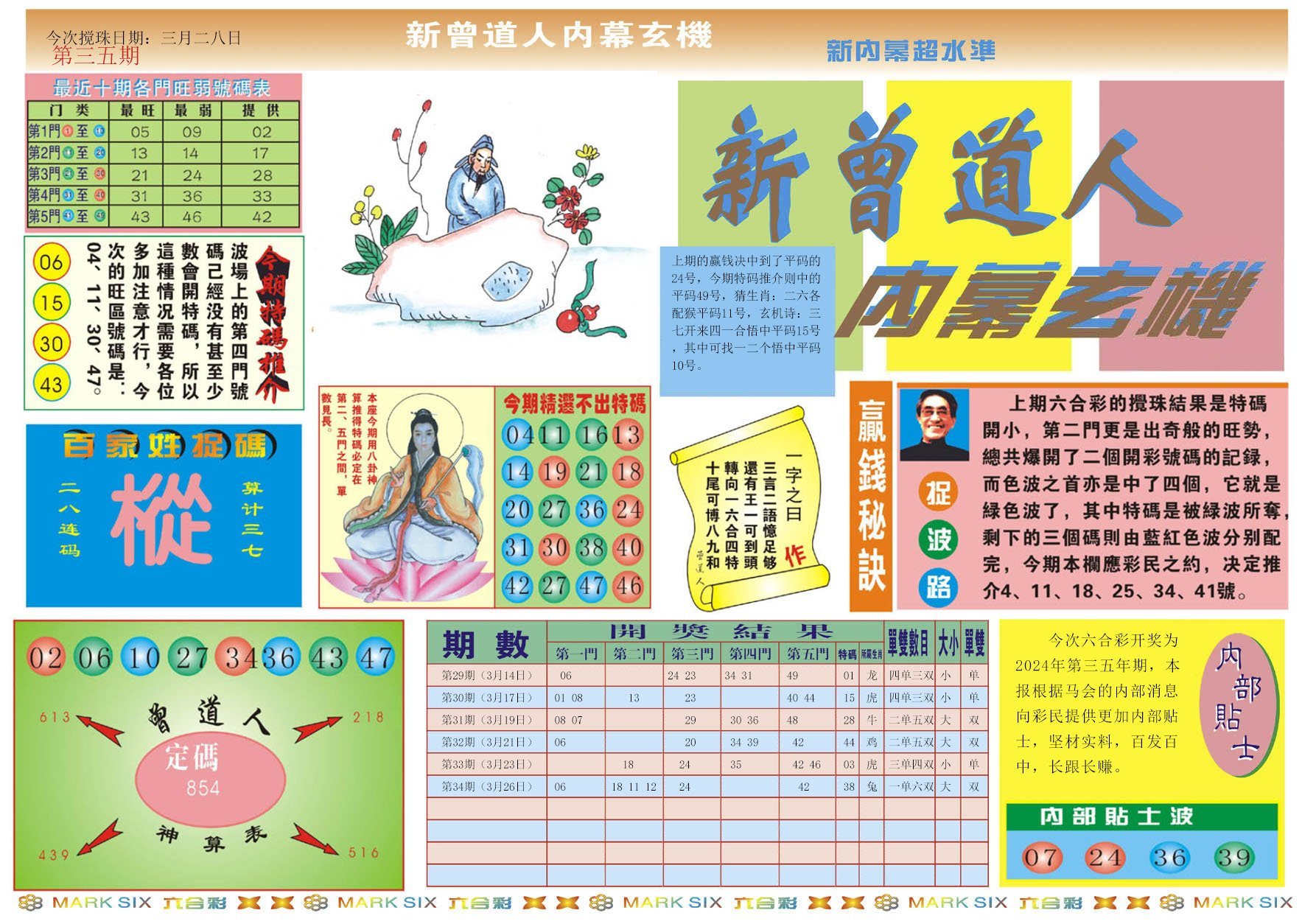六合彩心水图库1|新曾道人内幕A 六合彩心水图库1|新曾道人内幕A