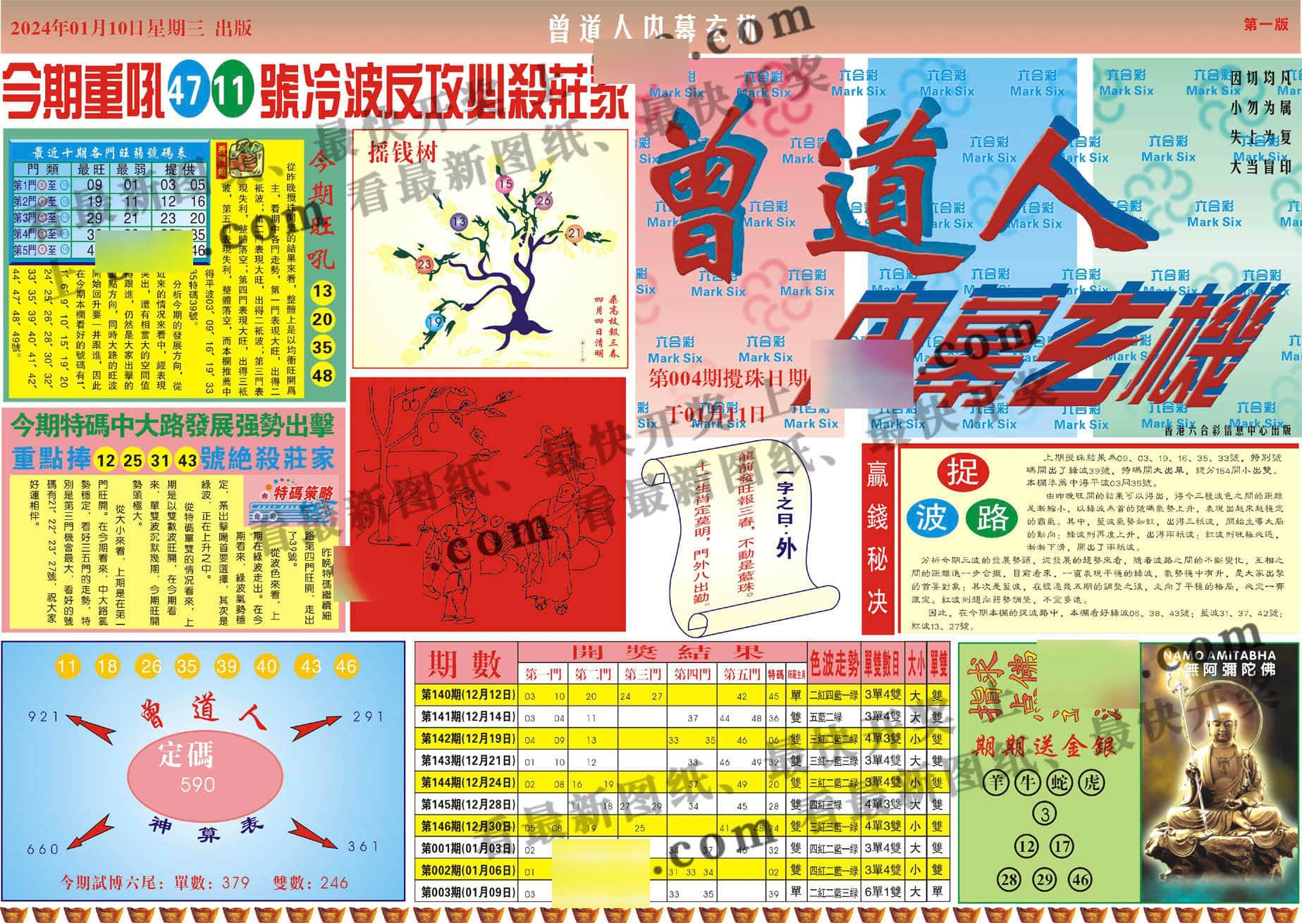 六合彩心水图库12|曾道人内幕A 六合彩心水图库12|曾道人内幕A