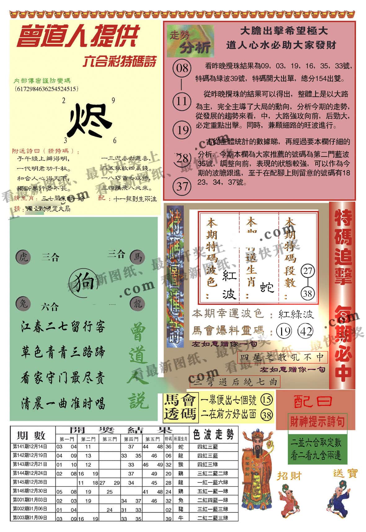 六合彩心水图库15|曾道人内幕B加大版 六合彩心水图库15|曾道人内幕B加大版