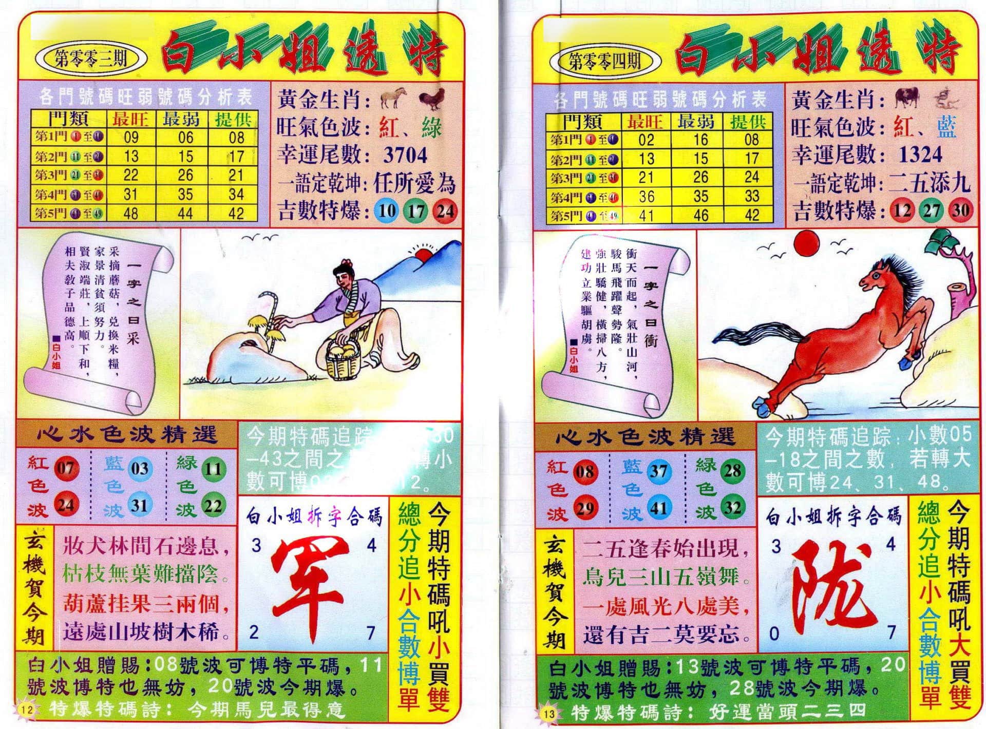 六合彩心水图库28|白小姐透特 六合彩心水图库28|白小姐透特