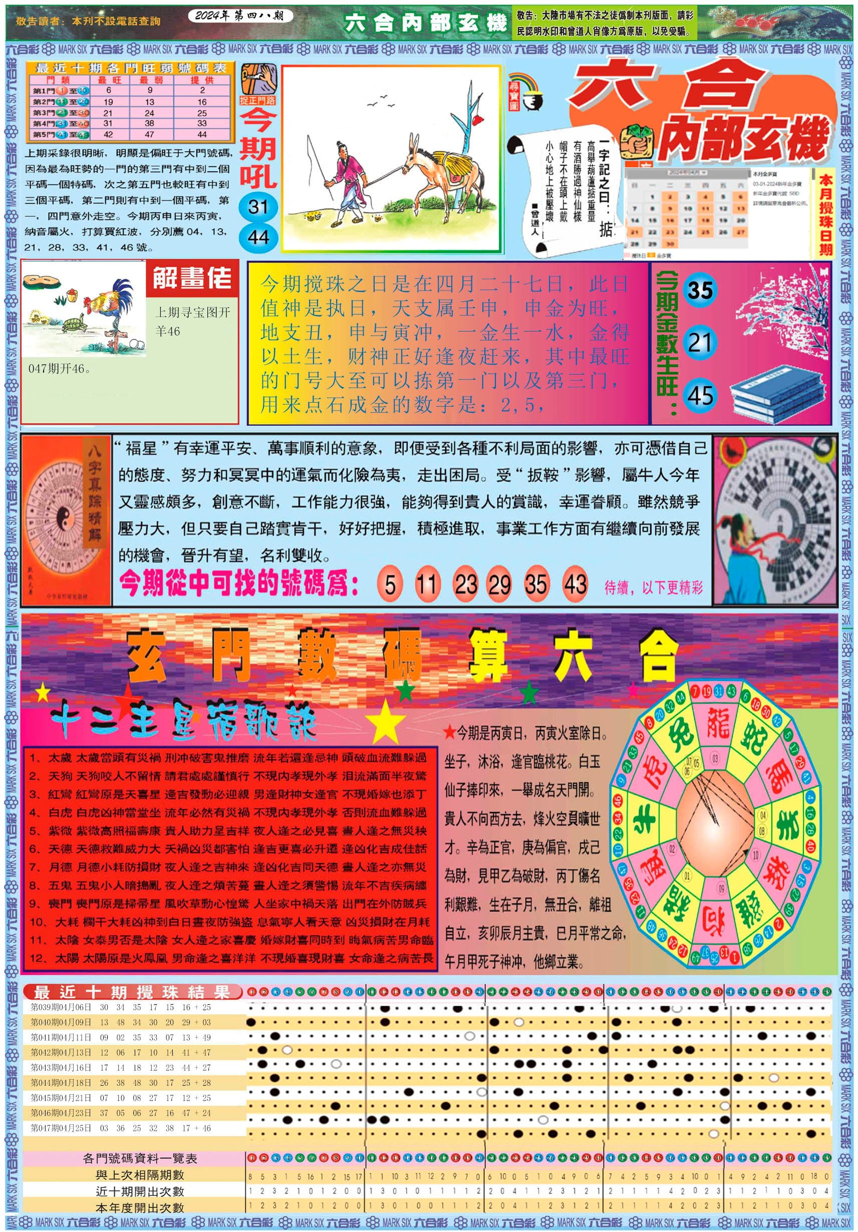 六合彩心水图库24|曾道人特码救世A 六合彩心水图库24|曾道人特码救世A