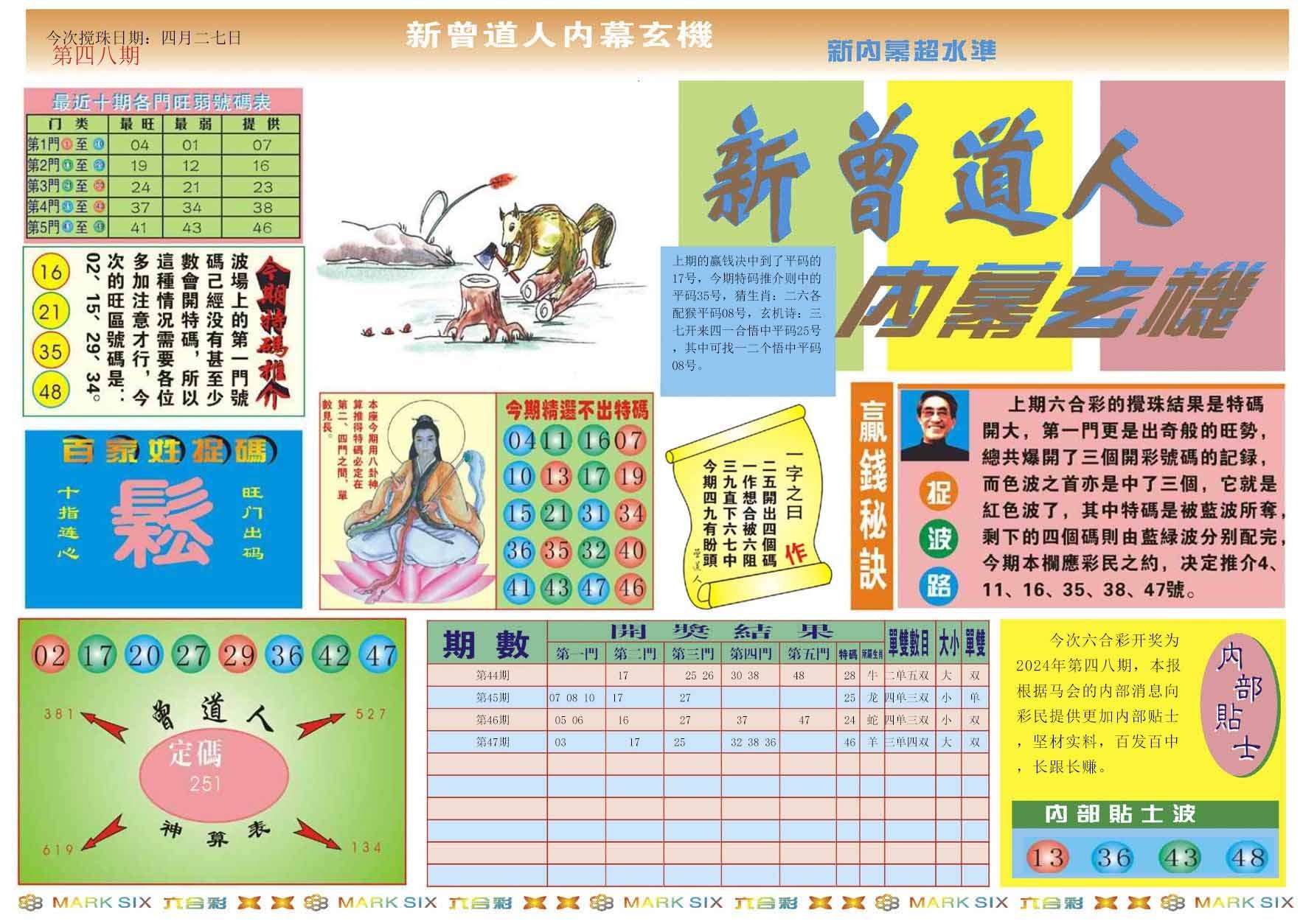 六合彩心水图库1|新曾道人内幕A 六合彩心水图库1|新曾道人内幕A