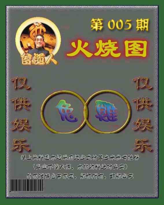 六合彩心水图库8|曾道人火烧图 六合彩心水图库8|曾道人火烧图