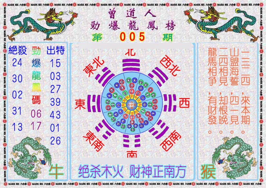 六合彩心水图库9|曾道人劲爆龙凤榜 六合彩心水图库9|曾道人劲爆龙凤榜