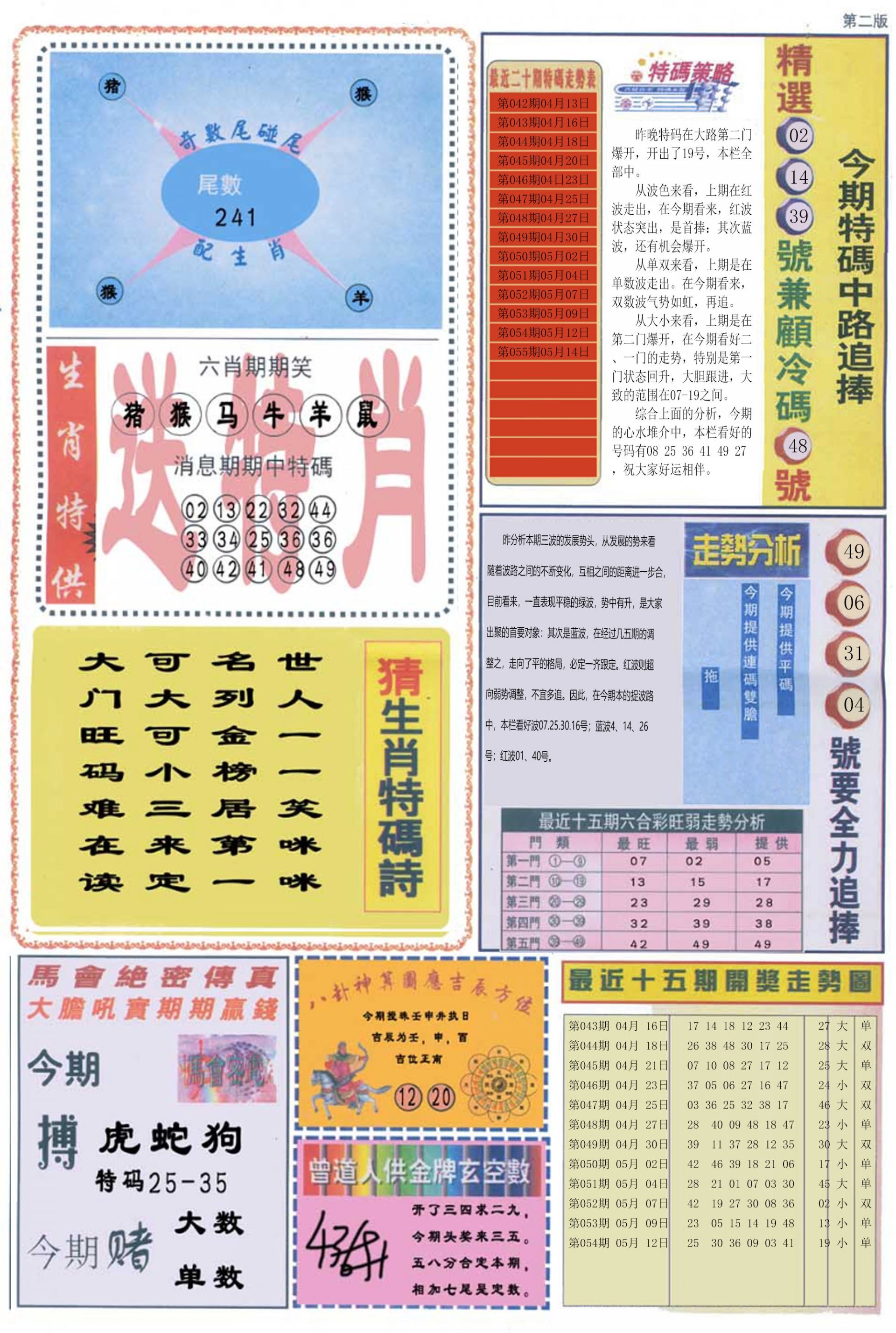 六合彩心水图库20|曾道人内幕消息B 六合彩心水图库20|曾道人内幕消息B