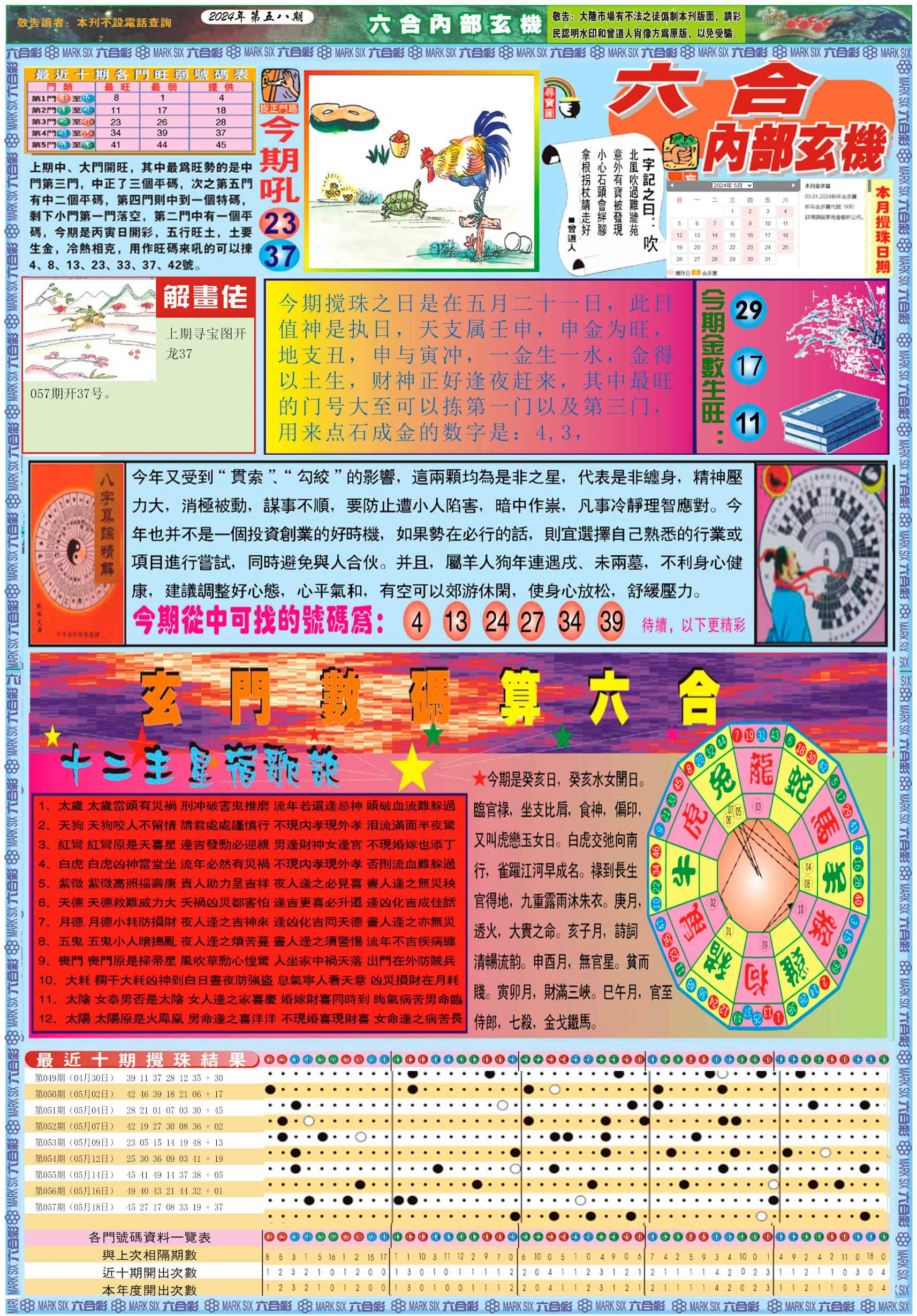 六合彩心水图库24|曾道人特码救世A 六合彩心水图库24|曾道人特码救世A