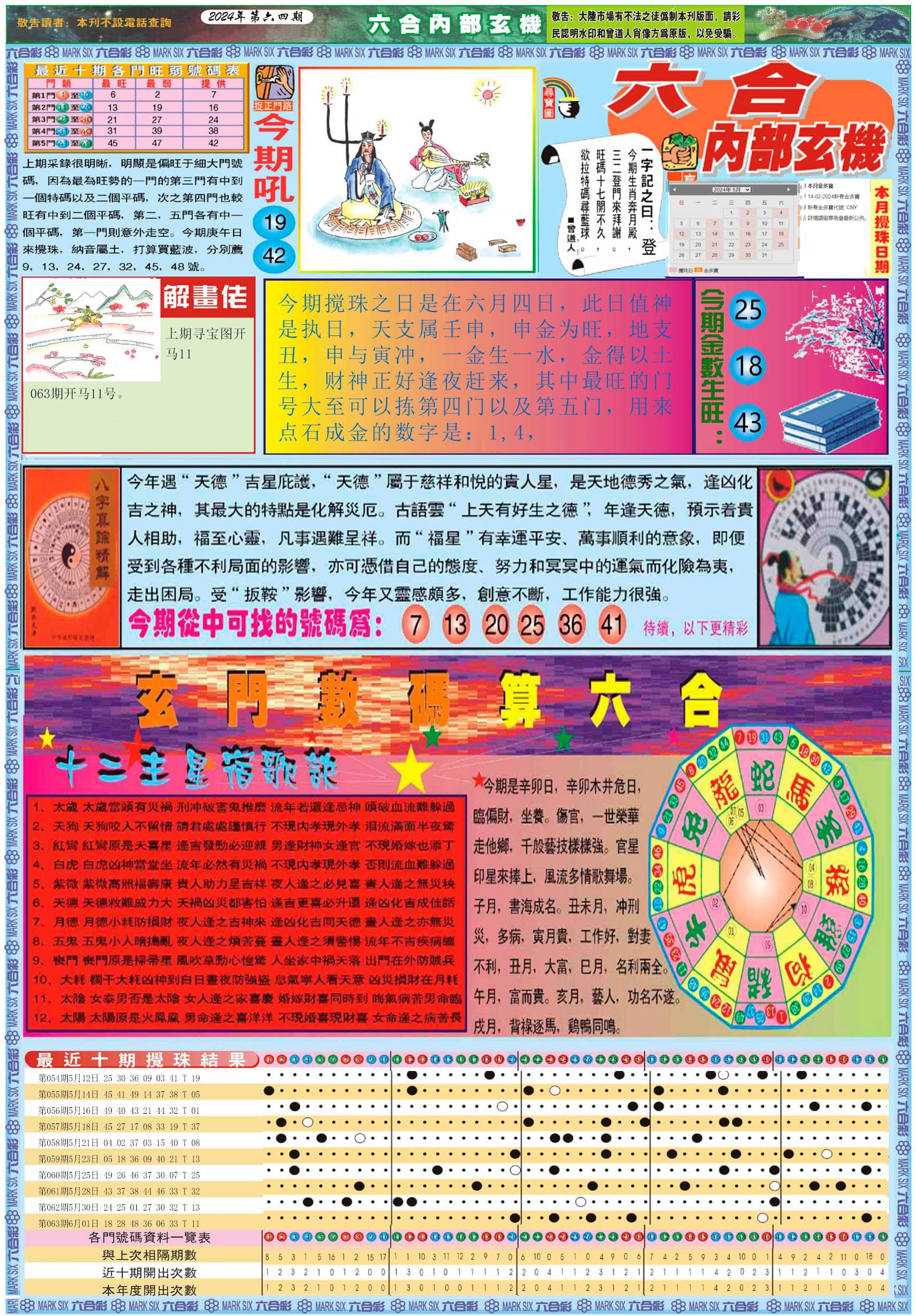 六合彩心水图库24|曾道人特码救世A 六合彩心水图库24|曾道人特码救世A