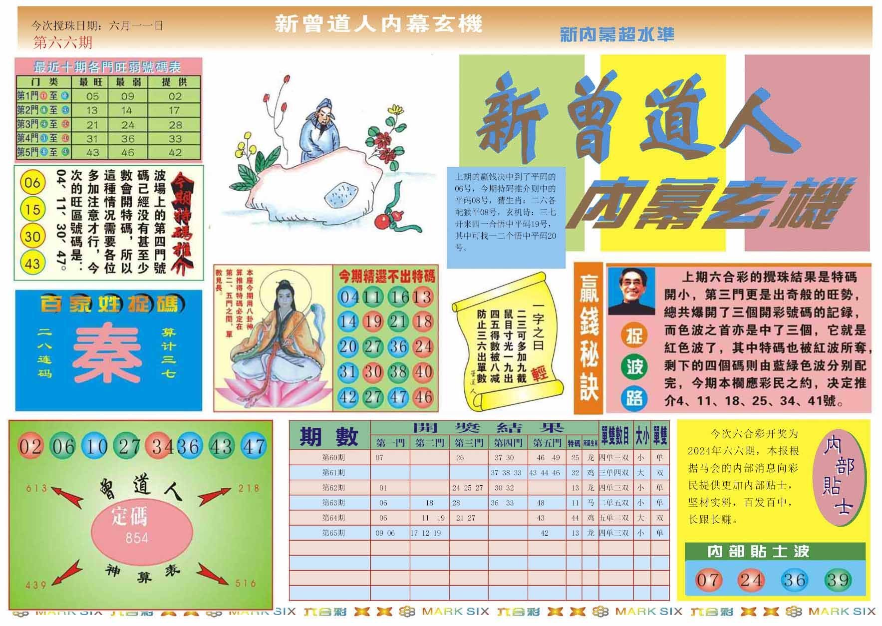 六合彩心水图库1|新曾道人内幕A 六合彩心水图库1|新曾道人内幕A