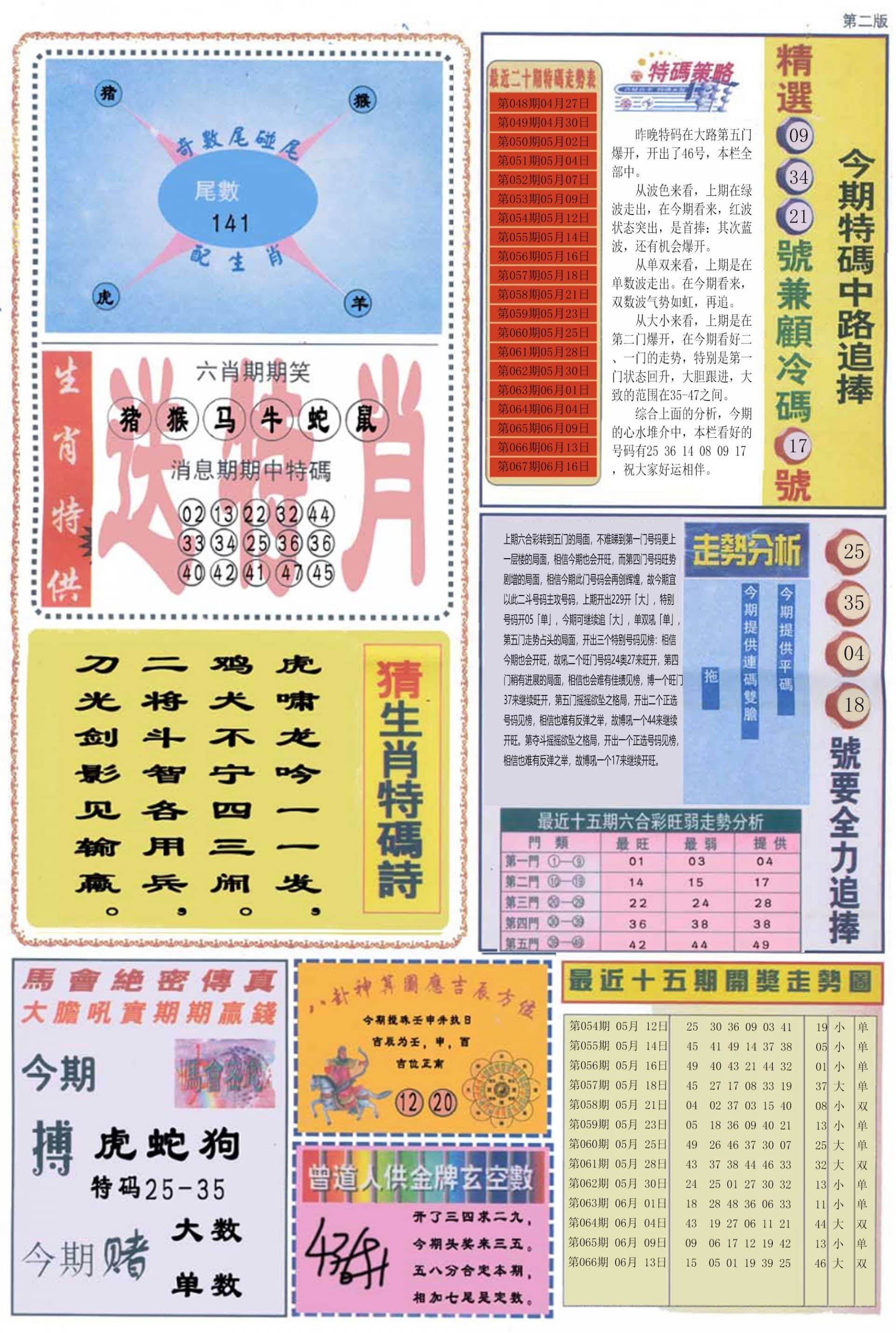 六合彩心水图库20|曾道人内幕消息B 六合彩心水图库20|曾道人内幕消息B