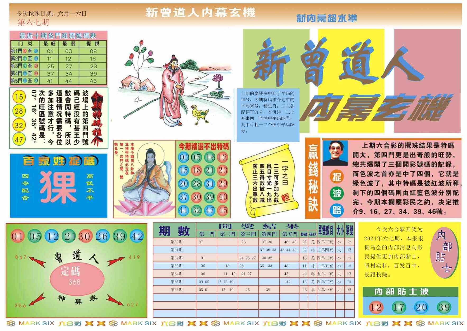 六合彩心水图库1|新曾道人内幕A 六合彩心水图库1|新曾道人内幕A