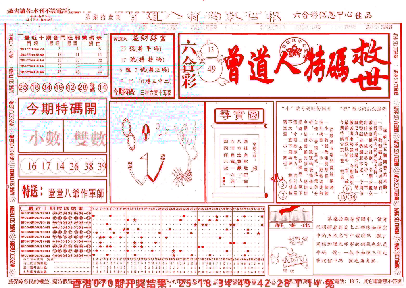六合彩心水图库24|曾道人特码救世A 六合彩心水图库24|曾道人特码救世A